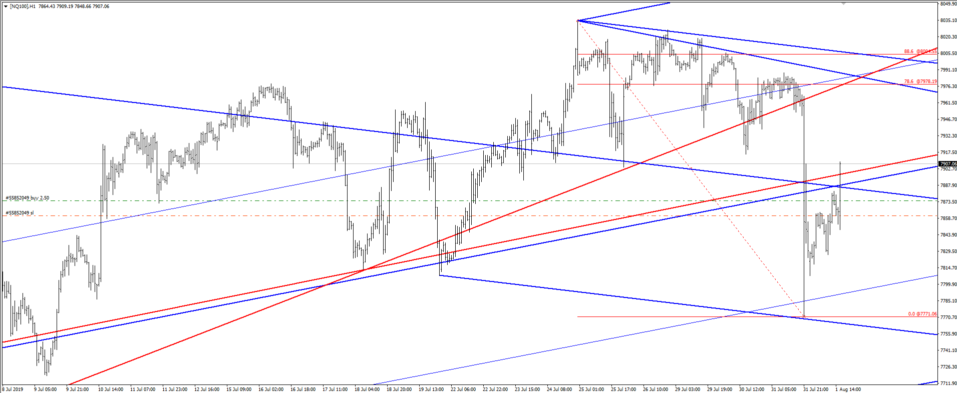 nq 2019 08 01 png