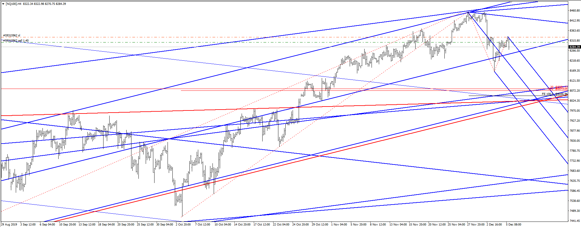nq 2019 12 05 png