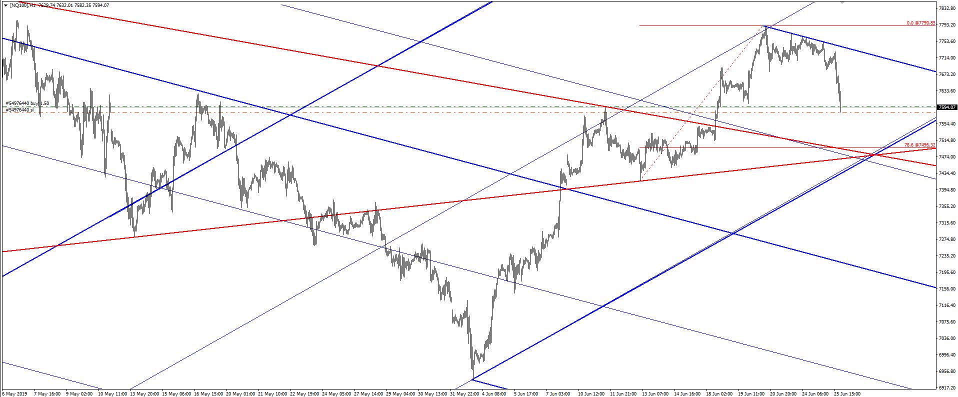 nq 2019 06 25 png