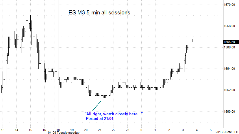 ES M3 040913-5-min chart