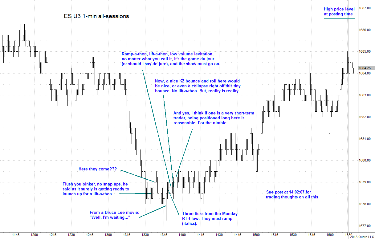 ES U3_073013_1min chart