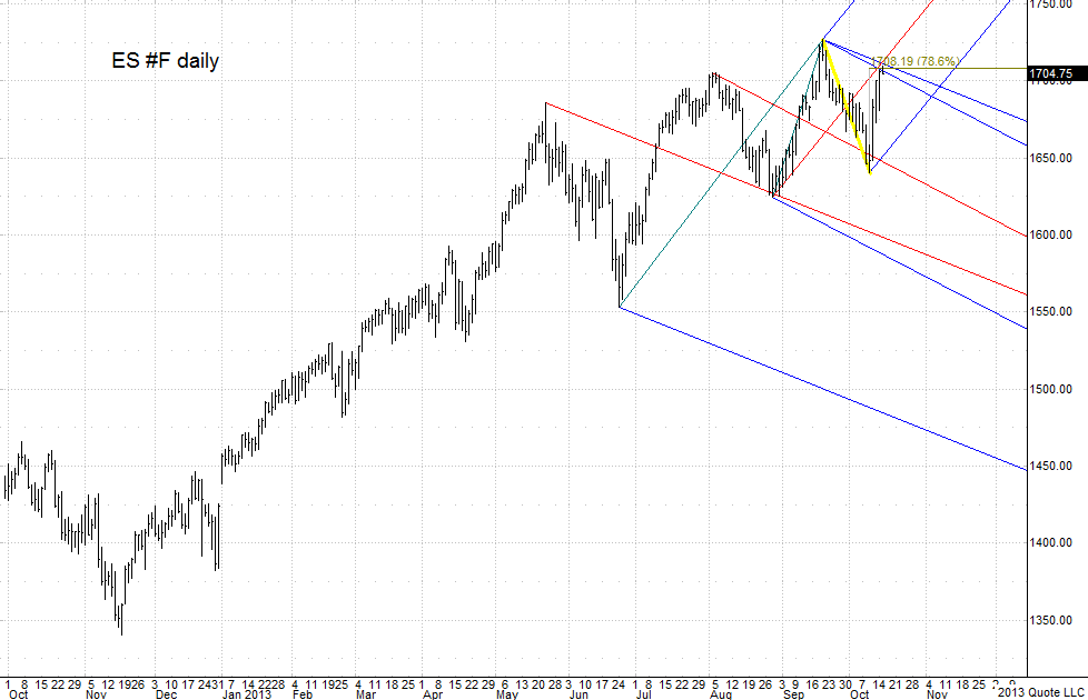 es f101413daily png