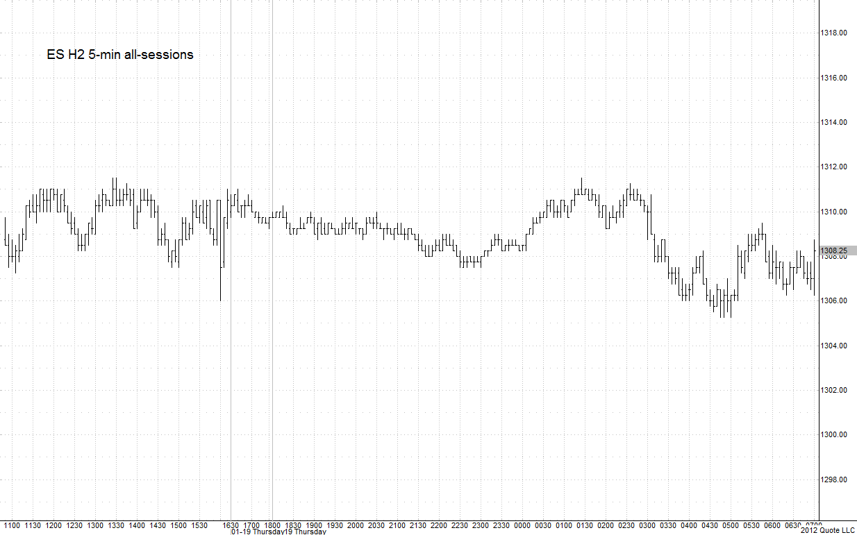 ES H2 012212-5min2