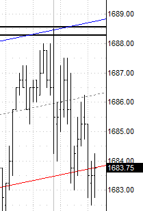 ES U3_073013_15min chart