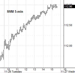 iwm1126135min jpg