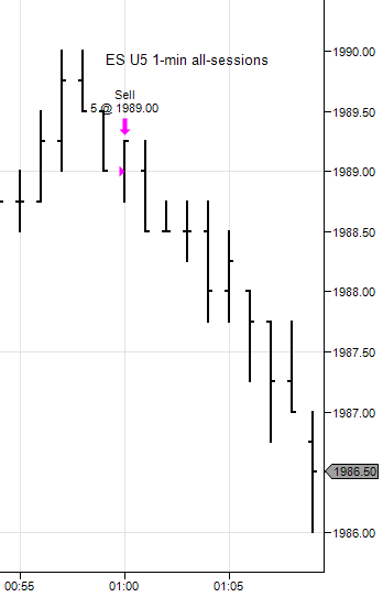 es u50909151min entry png