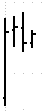 ES U3_070213_60min2 chart