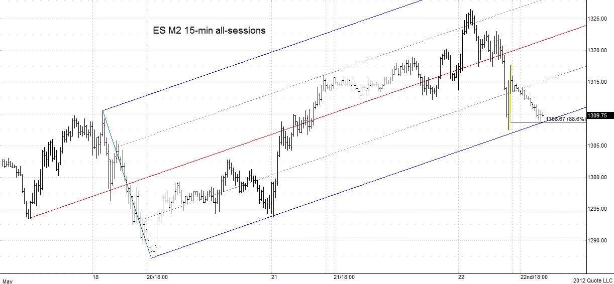 ES M2 052212_15min