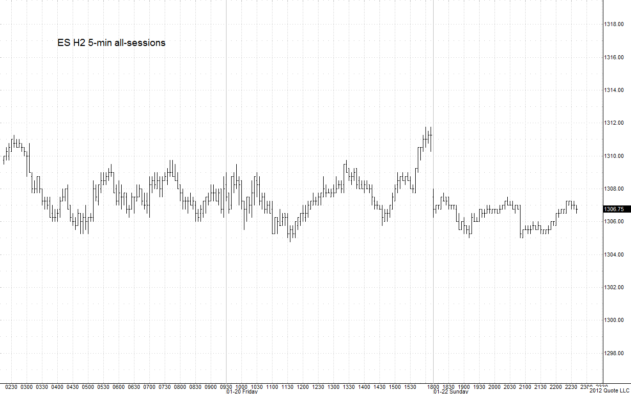 ES H2 012212-5min3